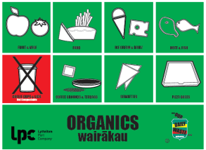 Organics pic cropped